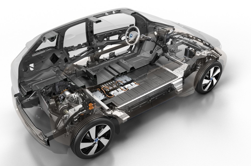 BMW’s “Project i”: How the i3 and i8 Sparked BMW’s EV Future