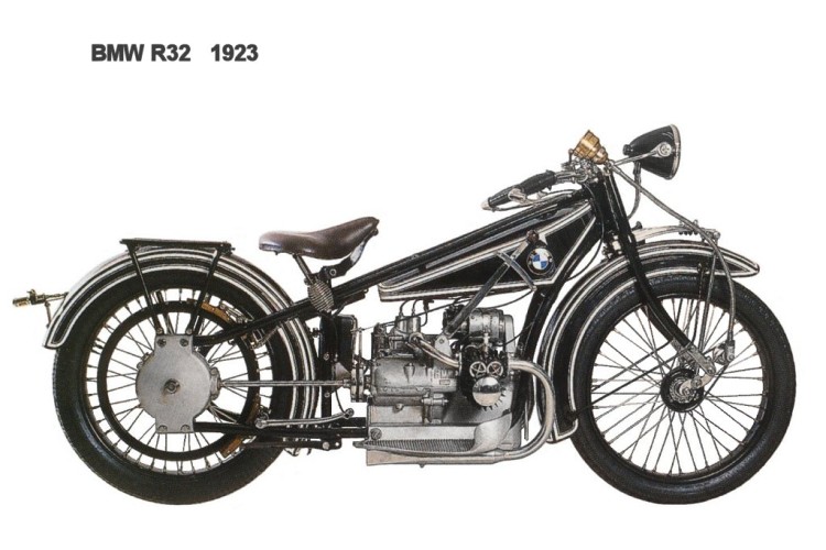 BMW History: The First BMW Motorcycle