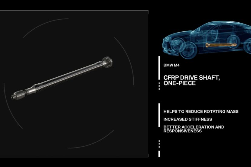 CFRP driveshaft in the BMW M3/M4 replaced with steel