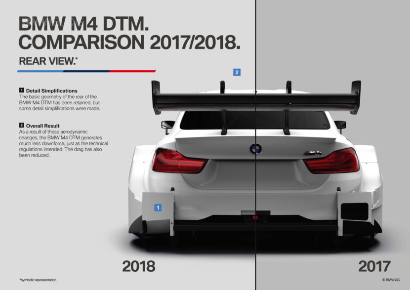 2018 BMW M4 DTM racing car 02 830x587