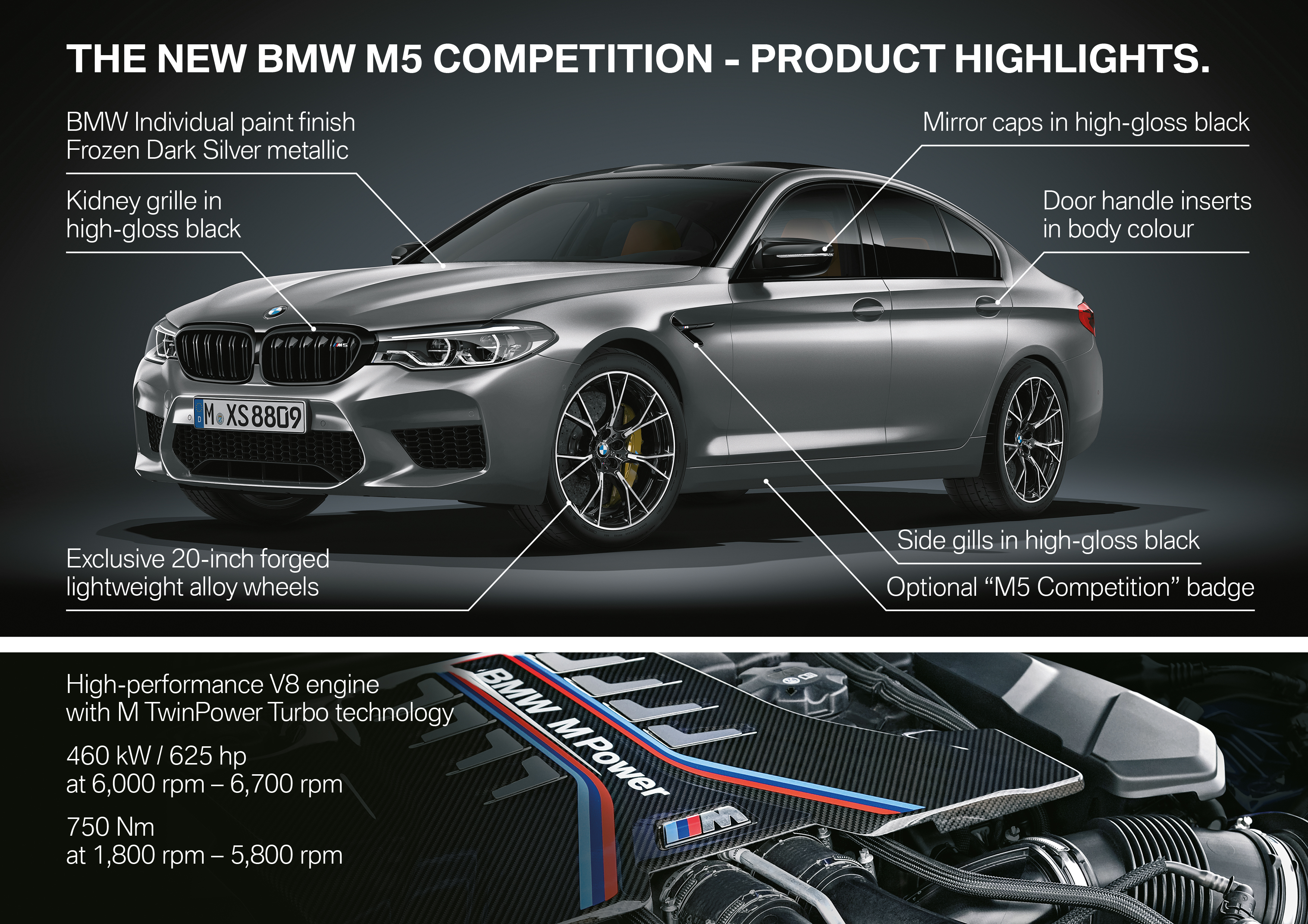 WORLD PREMIERE: BMW M5 Competition -- Harder, Sharper, Faster