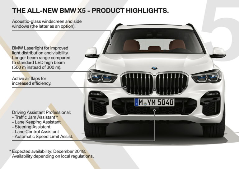 Why The G05 Is The Best BMW X5 Ever Made