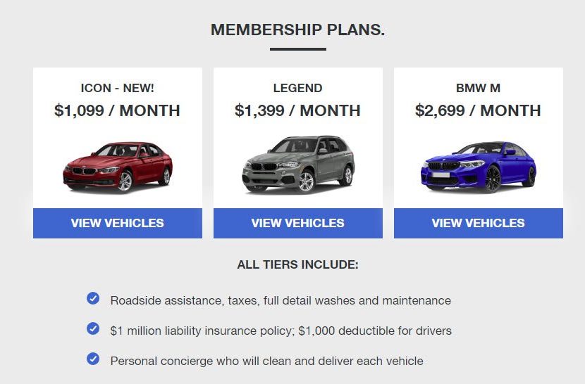 BMW Slashes Subscription Service Prices