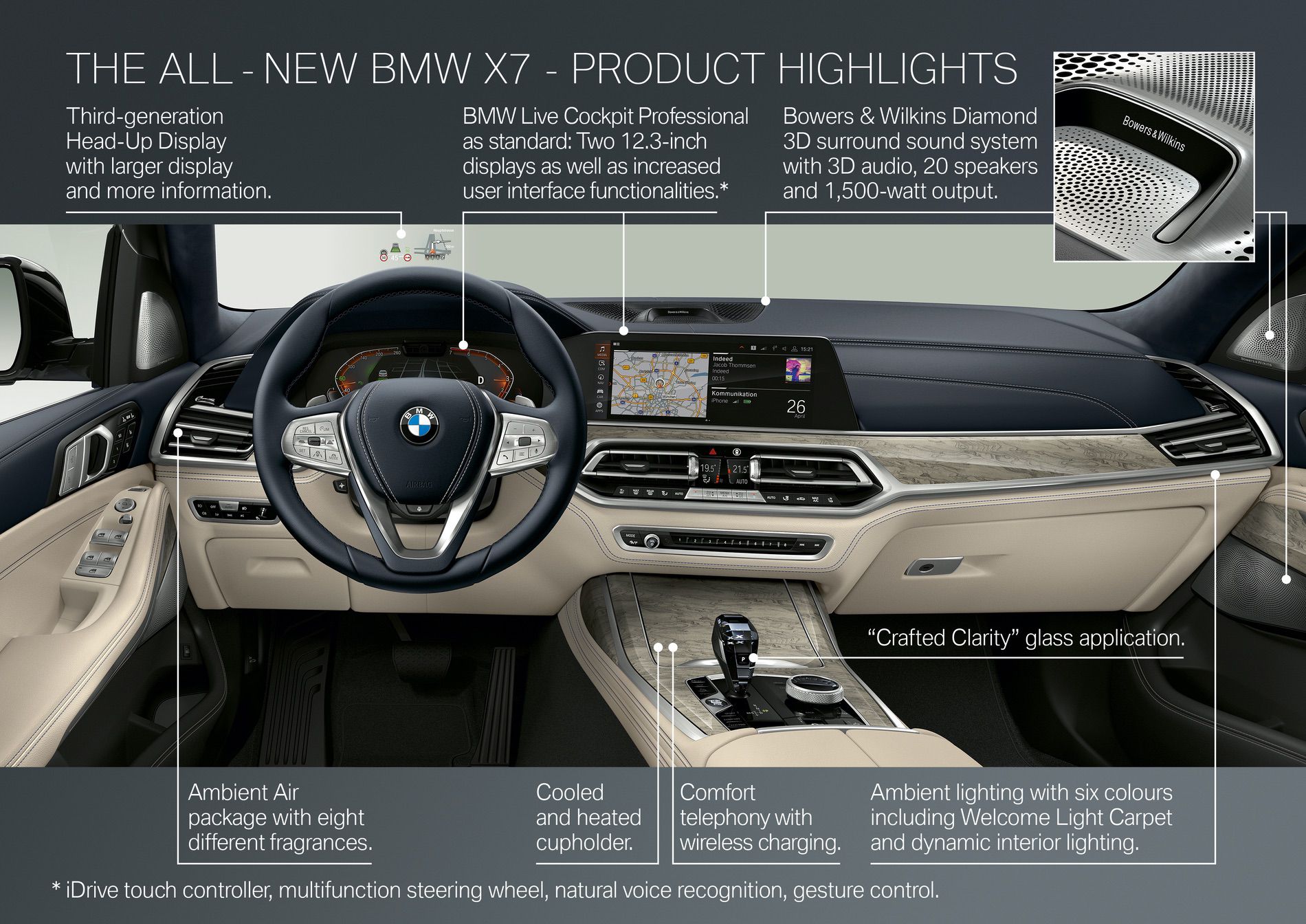 BMW-X7-highlights-01.jpg