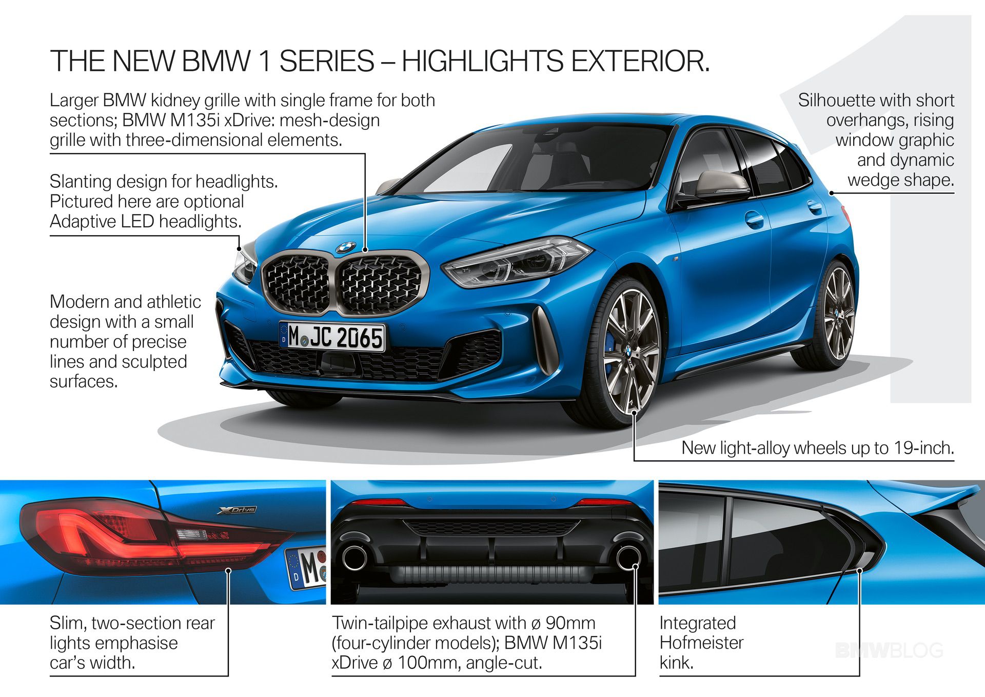 The highlights of the all-new BMW 1 Series at a glance