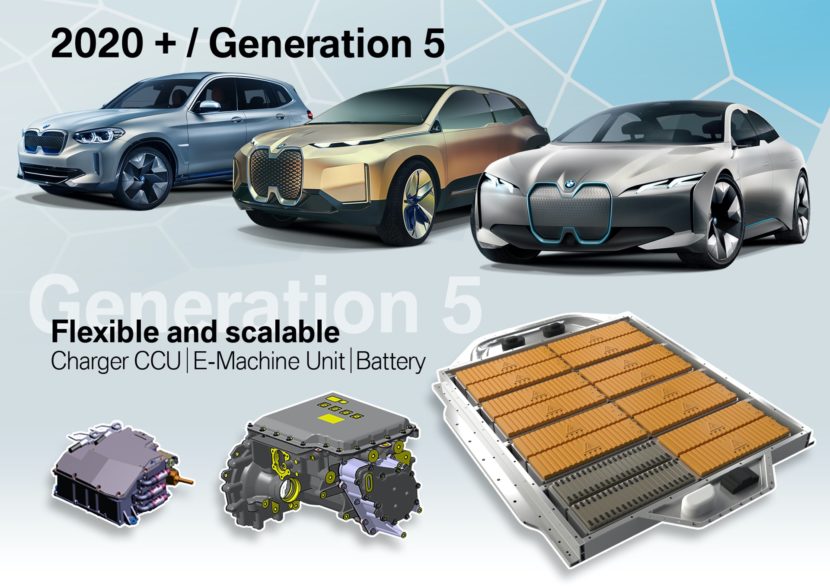 Fifth generation BMW eDrive technology 0001 830x587