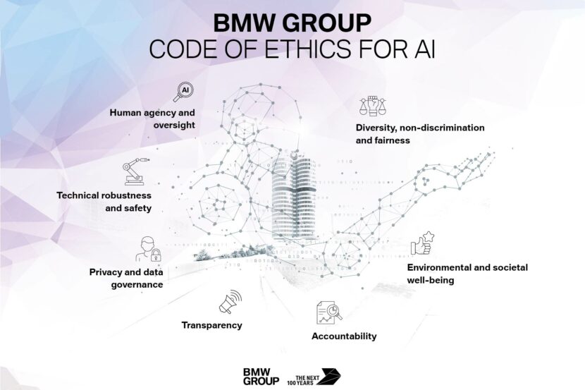 BMW writes code of ethics for AI in collaboration with the EU