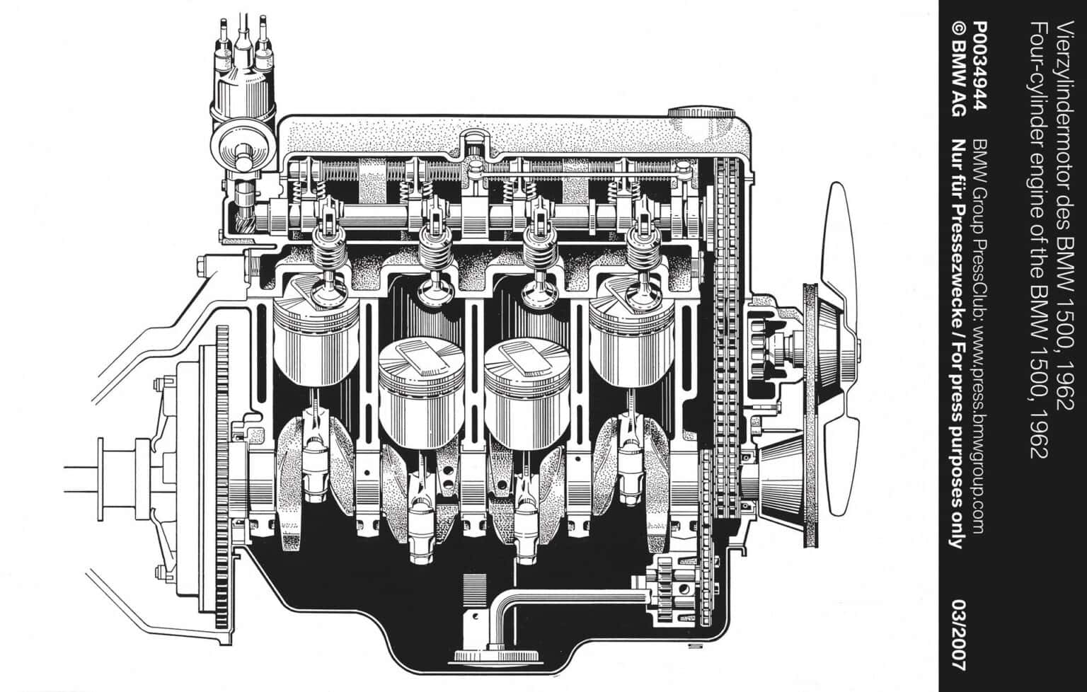 BMW M10 Bore And Stroke Performance Engineering Explained
