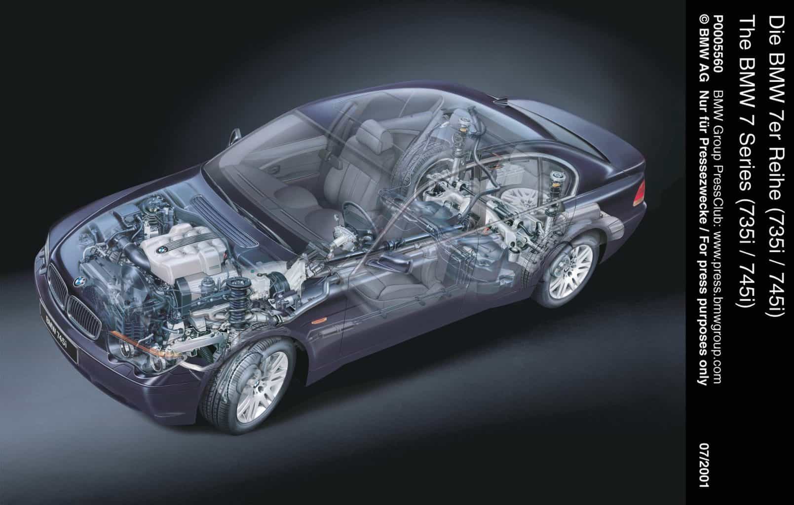 BMW N62 V8 Engine Guide: Problems, Reliability, Tuning