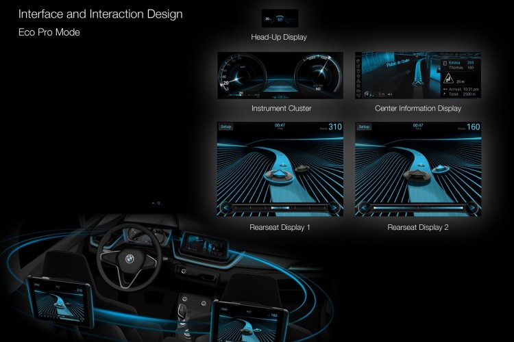 Analysis: BMW Concept Active Tourer