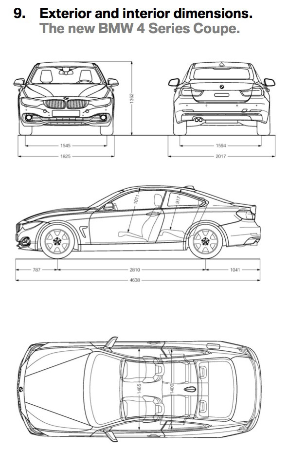 Bmw 4 series coupe dimensions